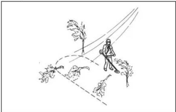 HUSQVARNA 541RST - General work instructions - 3