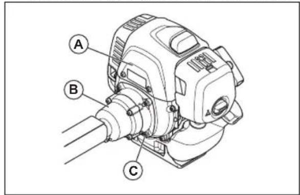 HUSQVARNA 541RST - Ajuste de la carcasa del producto - 1
