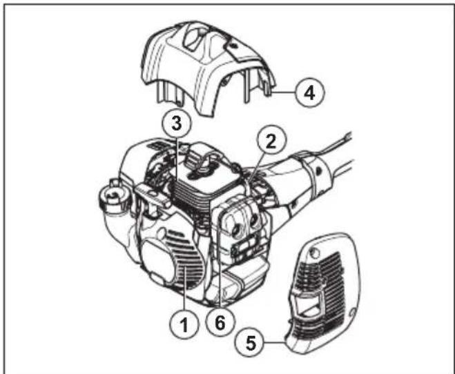 HUSQVARNA 525P4S - Système de refroidissement - 1