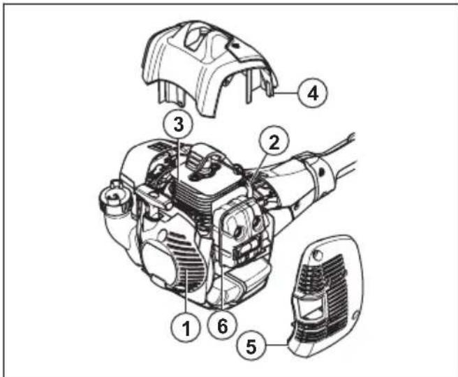 HUSQVARNA 525P4S - Hladilni sistem - 1