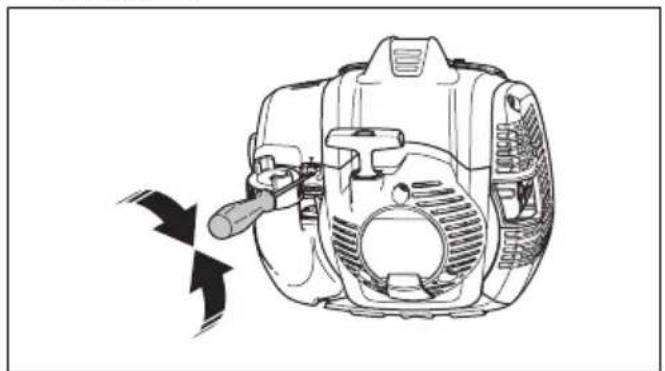 HUSQVARNA 525PT5S - To adjust the idle speed - 1