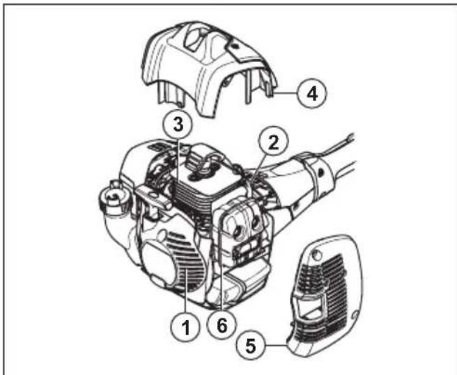 HUSQVARNA 525PT5S - Système de refroidissement - 1
