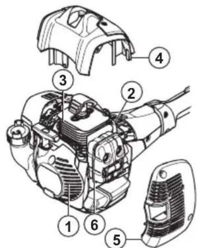 HUSQVARNA 525PT5S - Koelsystem - 1
