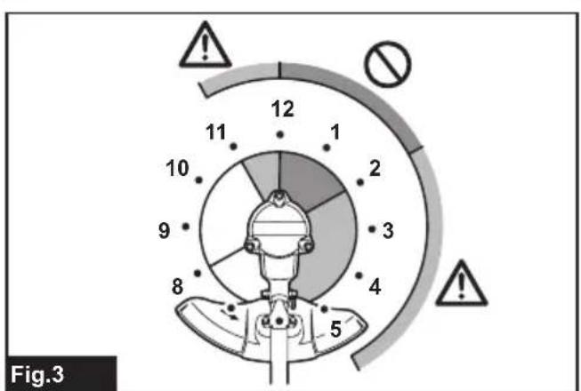 MAKITA DUR368LPT2 - DUR368ADUR368L - 4
