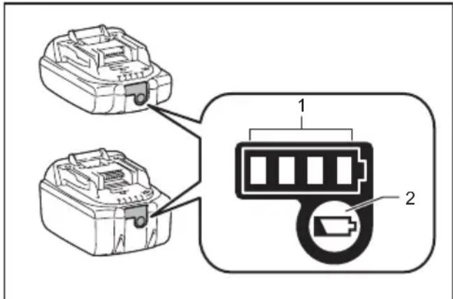 MAKITA DMP180RT1J - Affichage de la charge restante de la batterie - 1
