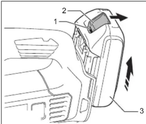 MAKITA DMP180RT1J - Installation ou retrait de la batterie - 1
