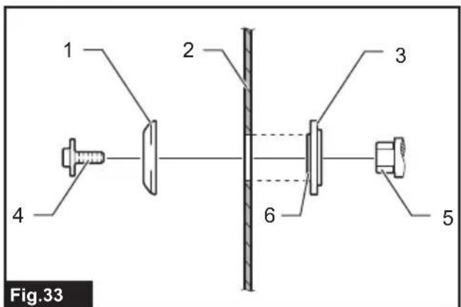 MAKITA LS002GZ01 - LS002G - 34
