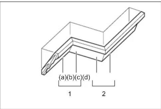 MAKITA LS002GZ01 - In the case of left bevel cut - 1