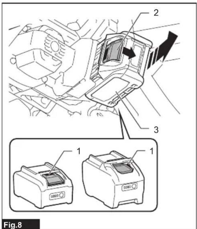 MAKITA LS002GZ01 - LS002G - 9