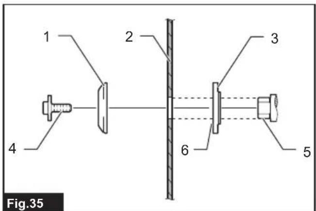 MAKITA LS002GZ01 - LS002G - 36