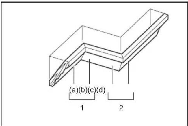 MAKITA LS002GZ01 - Ved højre skråsnit - 1