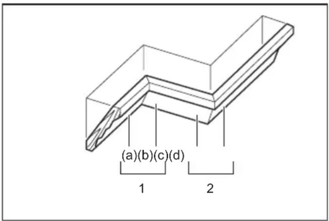 MAKITA LS002GZ01 - Dans le cas d'une coupe en biseau sur la gauche - 2