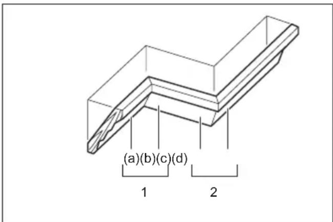 MAKITA LS002GZ01 - Ornegrin: - 1