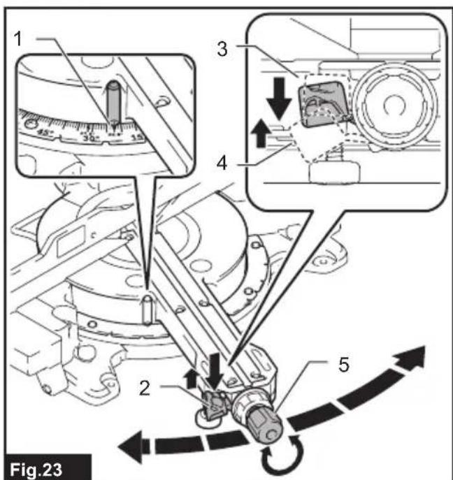 MAKITA LS002GZ01 - LS002G - 24