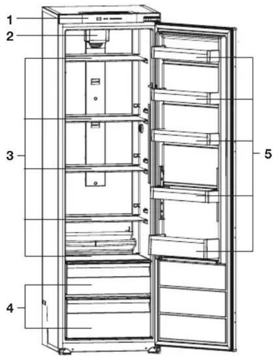 ETNA KKS4178 - Appareil - 1