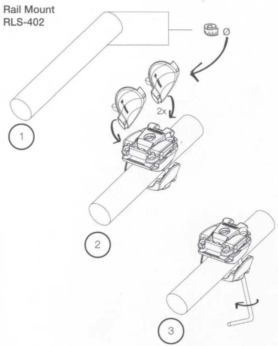 Scanstrut ROKK Tablet Mounting Kit - ROKK ^TM - 23