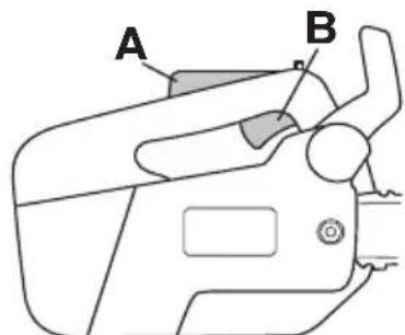 A B