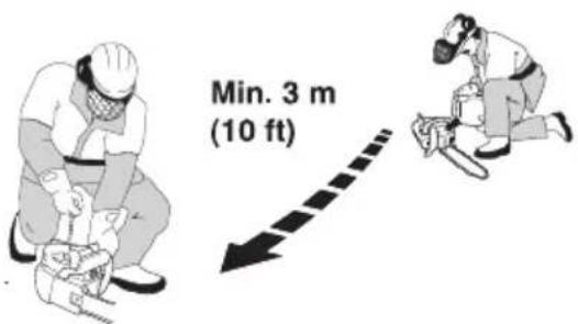 Min. 3 m (10 ft)