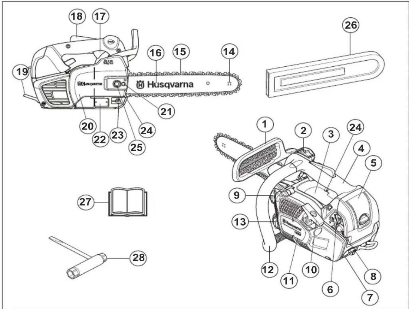 18 17 19 20 22 23 24 25 26 27 28 16 15 14 Husqvarna Husqvarna 1 2 3 4 5 6 7 8 9 10 11 12 13 14 21 22 23 24 25