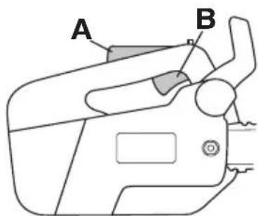 A B