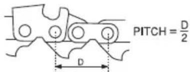 HUSQVARNA 439 - Guide bar - 3