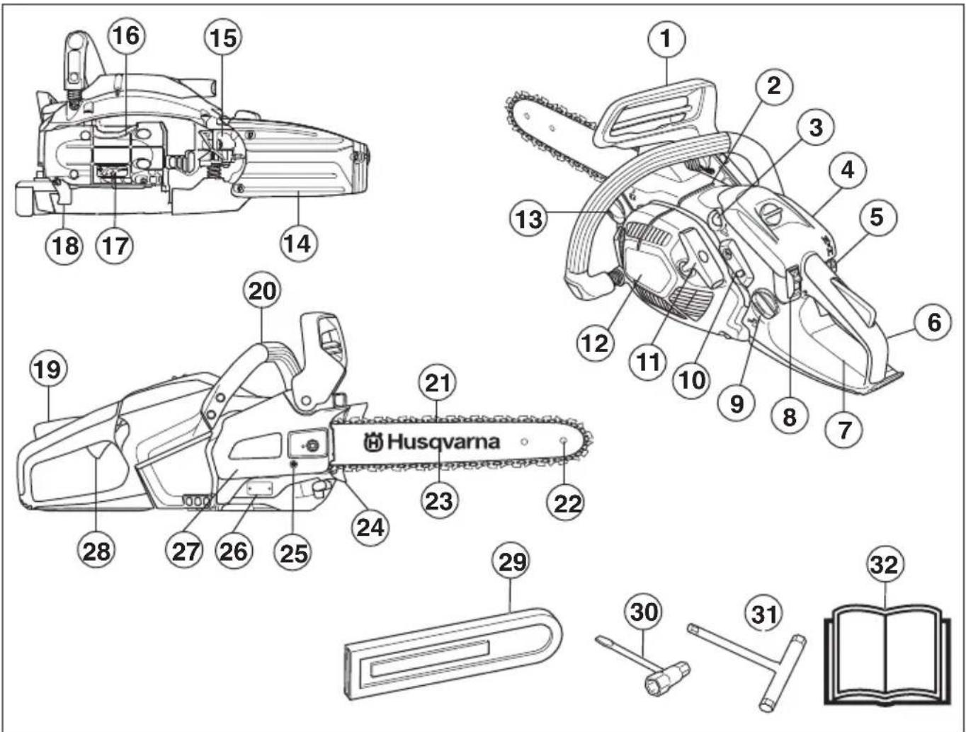 HUSQVARNA 439 - QUELS SONT LES COMPOSANTS? - 1