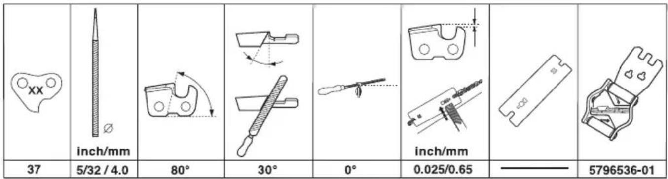 HUSQVARNA 439 - Saw chain filing and file gauges - 1