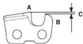 HUSQVARNA 439 - General advice on adjusting depth gauge setting - 1
