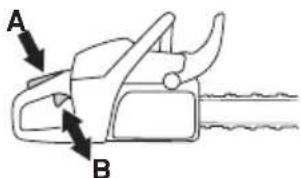HUSQVARNA 439 - Throttle lockout - 1