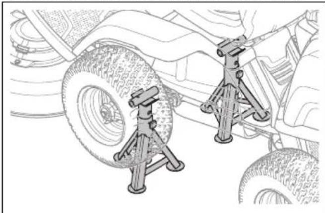 HUSQVARNA R 112C5 - Postavitev nosilcev pod izdelek - 2