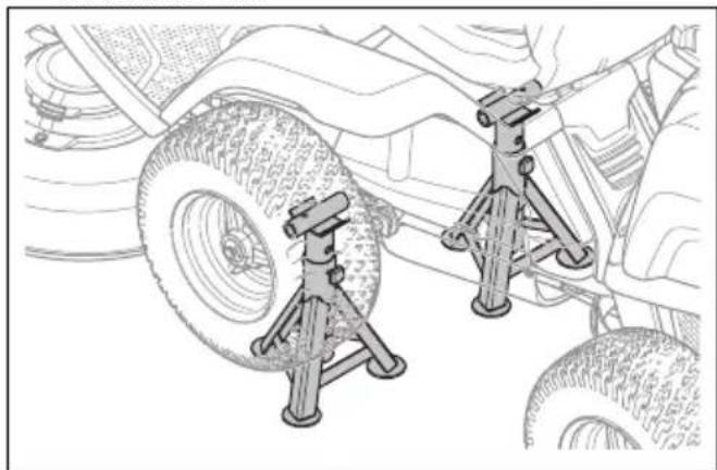 HUSQVARNA R 112C5 - So bringen Sie Stützen unter dem Gerät an - 2