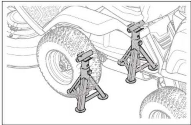 HUSQVARNA R 112C5 - Steunen onder het productplaatsen - 2