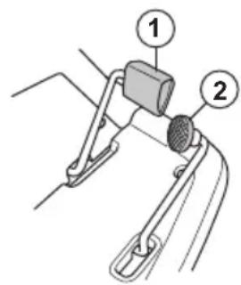 HUSQVARNA R 112C5 - Kontrola omejevalnika hitrosti, {5} - 1