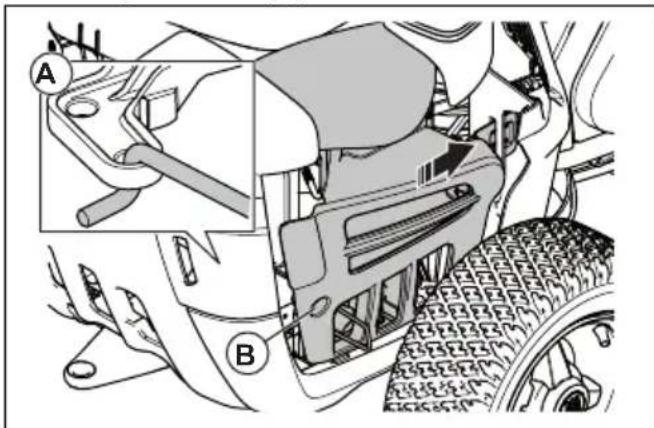 HUSQVARNA R 112C5 - De afdekking rechtsachter verwijderen en bevestigen - 3