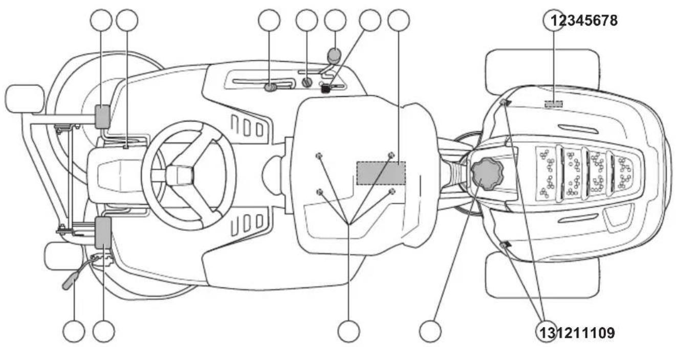 HUSQVARNA R 112C5 - Zavarujte svoj izdelek - 2