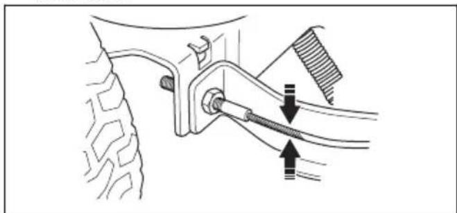 HUSQVARNA R 112C5 - Vérification des cables de direction - 1