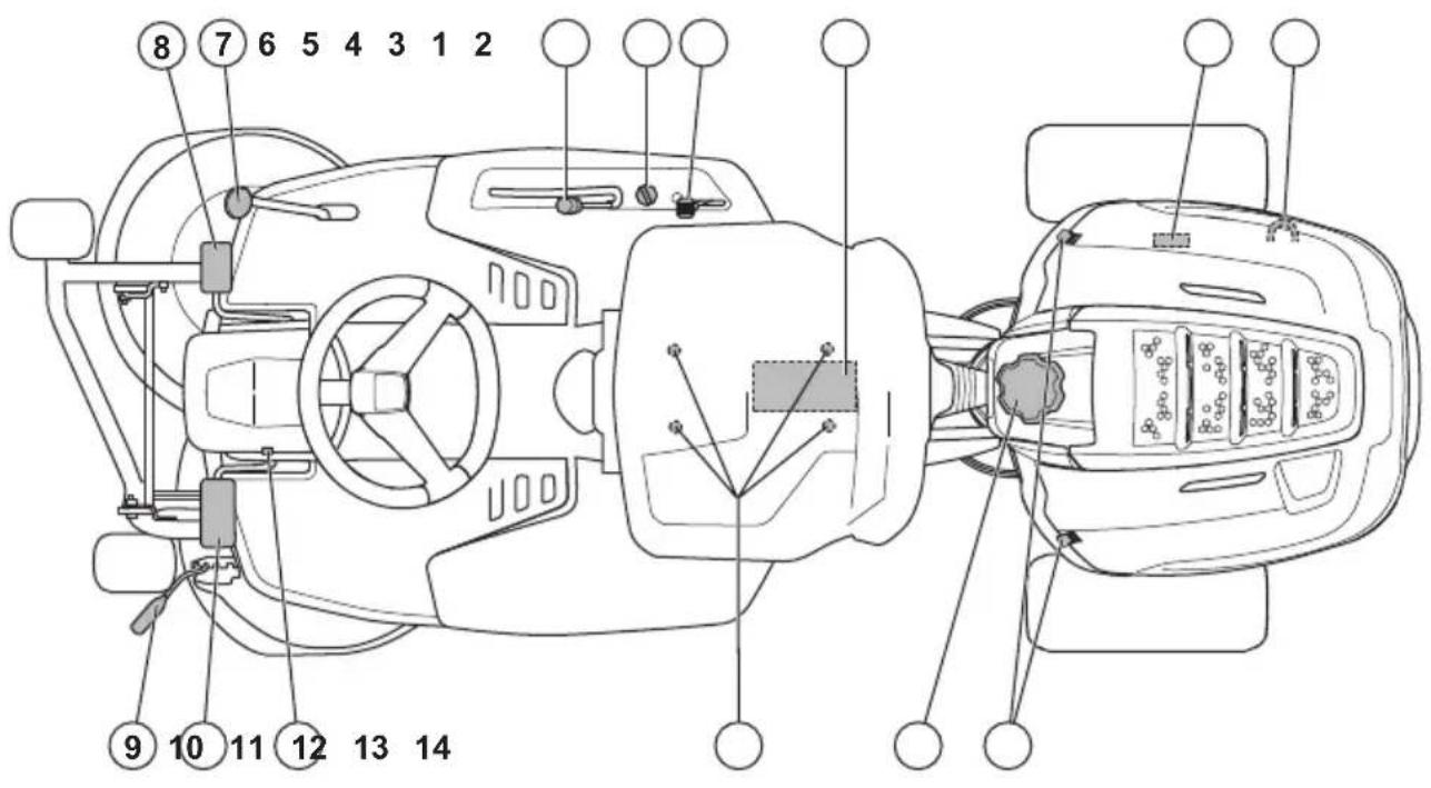 HUSQVARNA R 112C5 - Verzeker uw product - 1