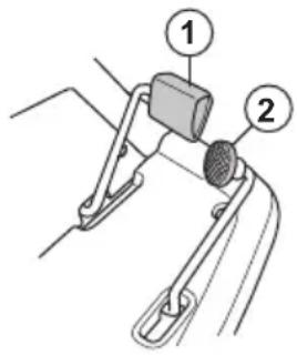 HUSQVARNA R 112C5 - Circuit de sécurité - 1