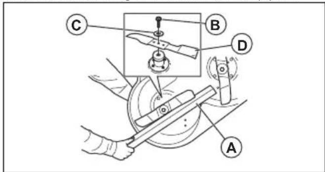 HUSQVARNA R 112C5 - So tauschen Sie die Messer aus - 1