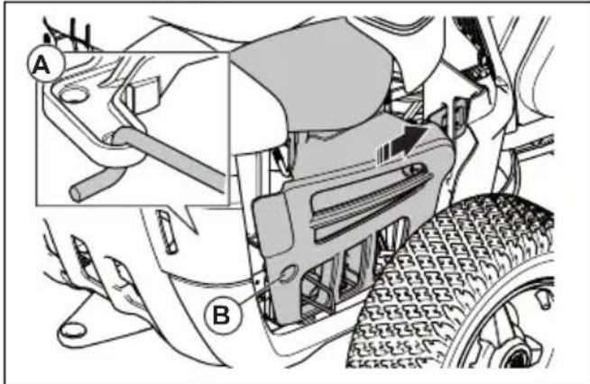 HUSQVARNA R 112C5 - Odstranitev in namestitev zadnjega desnegapokrova - 3
