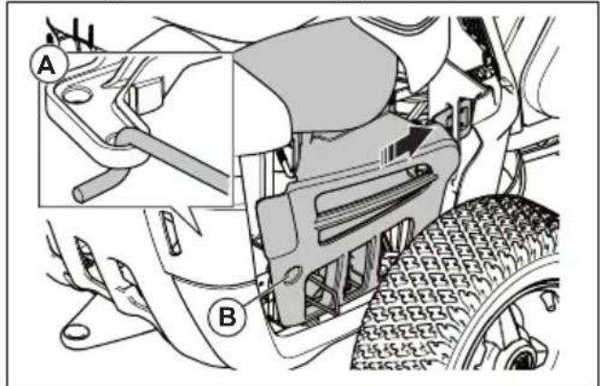 HUSQVARNA R 112C5 - So entfernen und befestigen Sie die\ hintere rechte Abdeckung - 3