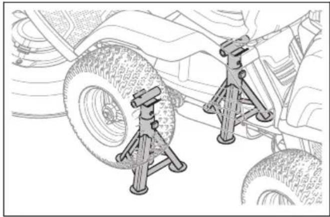 HUSQVARNA R 112C5 - Placer des supports sous le produit - 2