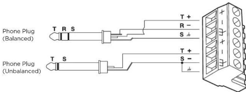 BOSE CSP428 - Analog Audio Connections - 2