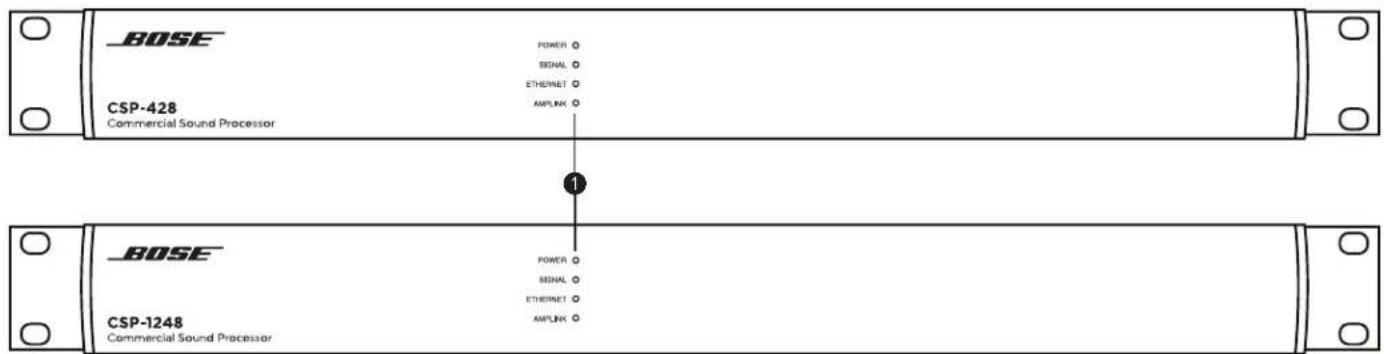 BOSE CSP1248 - CSP-428/CSP-1248 - 1