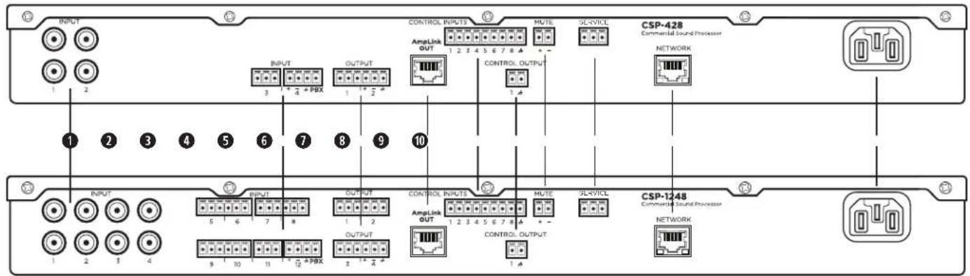 BOSE CSP1248 - Rear Panel - 1