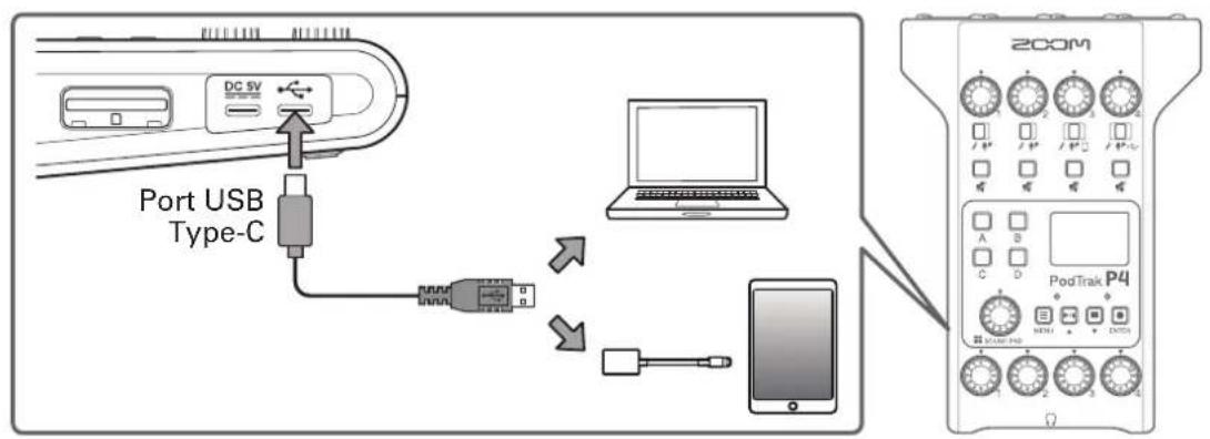 ZOOM Podtrack P4 - Branchement d'un ordinateur, smartphone ou tablette - 1