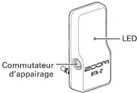 ZOOM Podtrack P4 - Branchement d'un BTA-2 (adaptateur sans fil dédié) - 1
