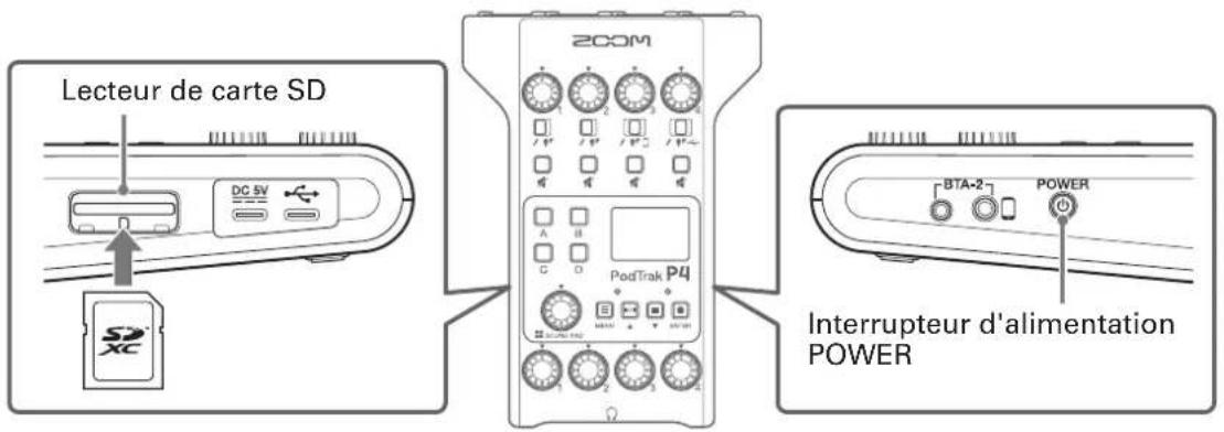 ZOOM Podtrack P4 - Insertion de cartes SD - 1