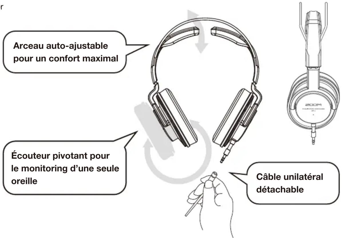 ZOOM Podcast Mic Pack - 1