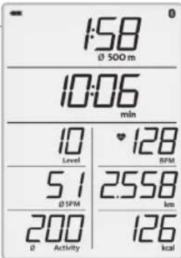 KETTLER Regatta 300 - Pause - 1